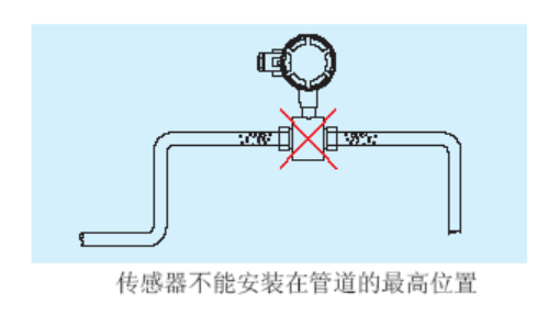 豎直管道上電磁流量計(jì)安裝要求 豎直管道上電磁流量計(jì)安裝要求